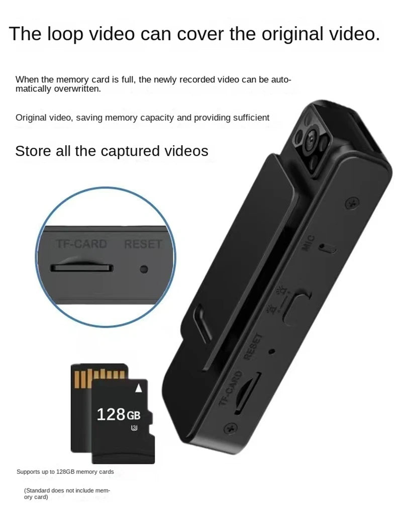 2025 NEW WIth Wifi Hotspot Mini Camera 1080P Portable Digital Video Recorder Body Camera Night Vision DVR Miniature Camcorder