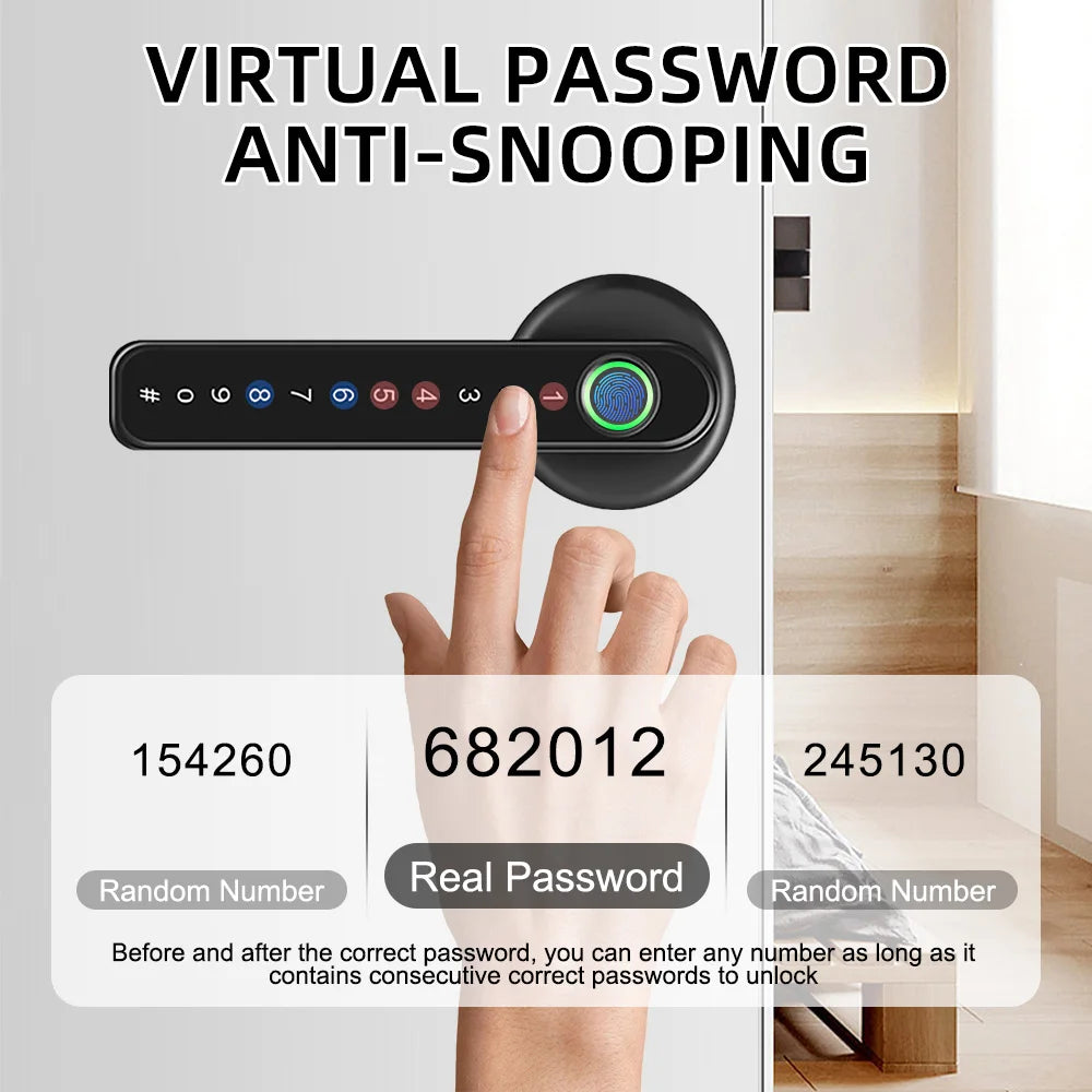 Aoresac Fingerprint Door Lock/Smart Door knob/Biometric Door Lock with passcode keypad keyless/APP Remote Control/Entry Door
